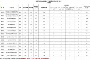 newbee雷竞技截图4